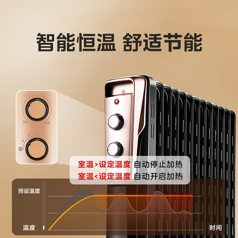 美的13片电热油汀取暖器 家用电暖器加湿电暖气片加热器全屋升温速热烤火炉NY2513-16JW高清大图