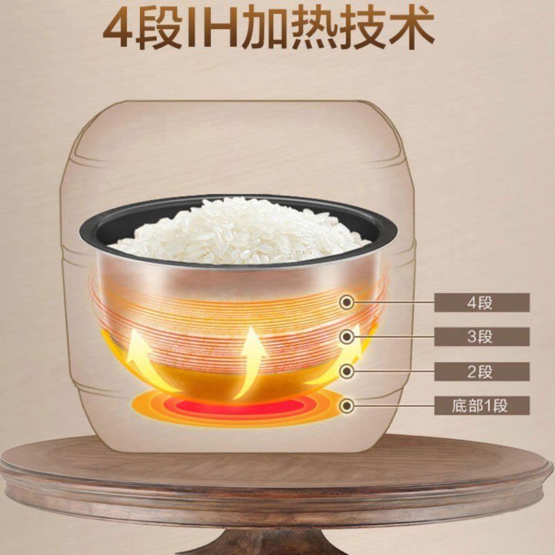 格力大松(TOSOT)电饭煲GDCF-4009C家用压力糙米发芽饭IH电磁加热智能WIFI 电饭锅4L大容量多种烹饪功能图片