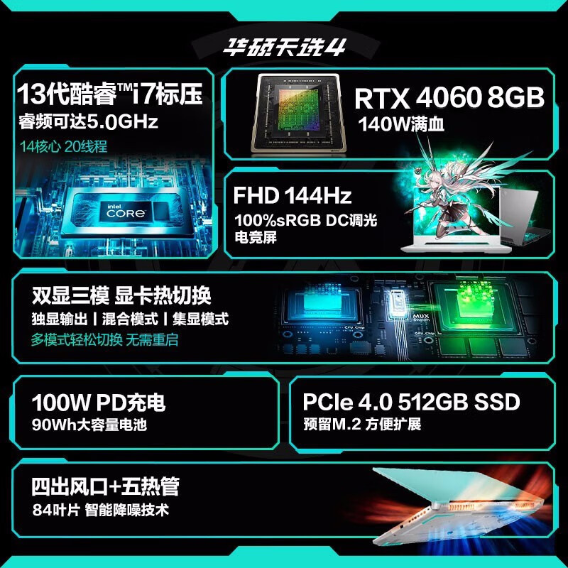 华硕(asus)创意设计笔记本fx507报价_参数_图片_视频_怎么样_问答
