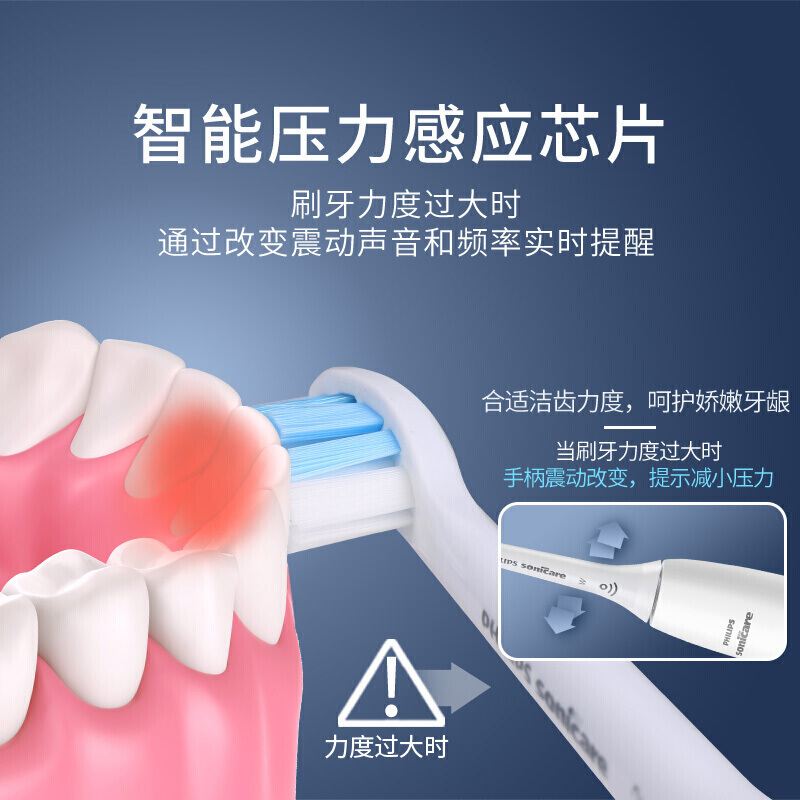 飞利浦(PHILIPS)电动牙刷HX6857 成人充电式声波震动牙刷 力度感应 洁齿护龈 自带牙刷盒