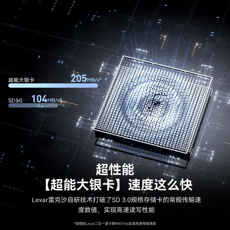 雷克沙SD卡128GB V30单反微单相机摄像机数码相机高速存储卡高清大图