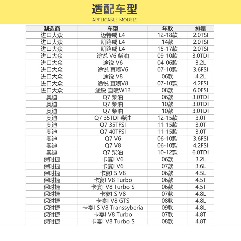 马勒(MAHLE)活性炭空调滤LAK1140适配迈特威/凯路威/途锐/06-15款奥迪Q7/06-09A款卡宴 I