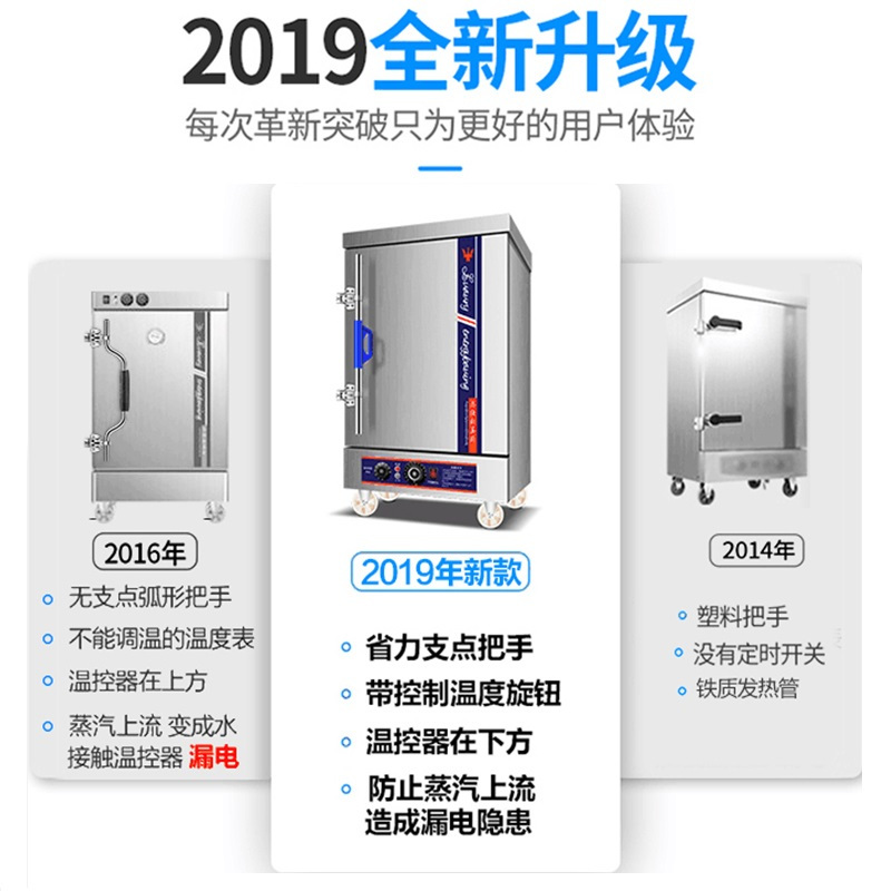 lecon/乐创洋博 8盘燃气蒸饭柜商用 多功能蒸饭机 自动4/6/8/10/12/24盘蒸饭车 蒸饭箱