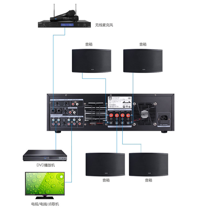 飞利浦(Philips) 合并式功放 CSS1840/93