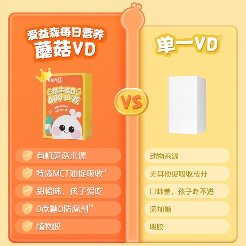 爱益森 每日营养 蘑菇维生素D凝胶糖果