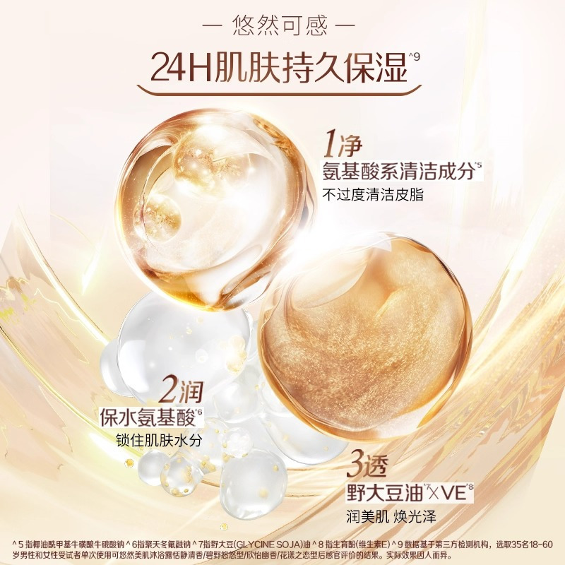 资生堂可悠然 美肌沐浴露550ml*2(恬静+欣怡) 丰富细腻滋润肌肤 清洁保湿高清大图