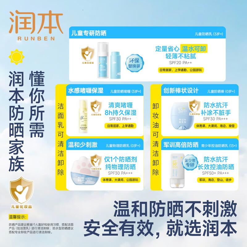 润本(RUNBEN)儿童防晒乳50ml户外露营军训活动防晒SPF20PA++儿童专研防晒霜高清大图