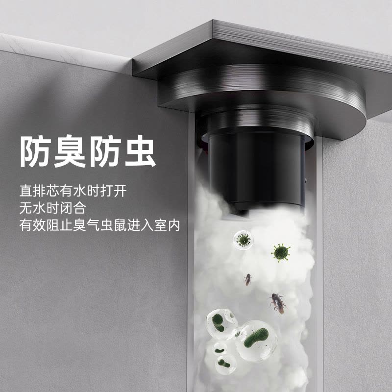 雨虹飞鱼304不锈钢枪灰防臭防虫浴室卫生间洗衣机通用地漏图片