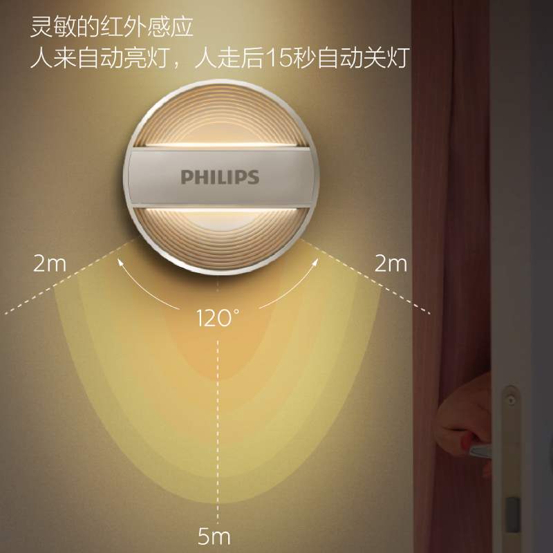 飞利浦小夜灯智能光敏感应人体感应光控柔和起夜灯家用卧室睡眠灯高清大图