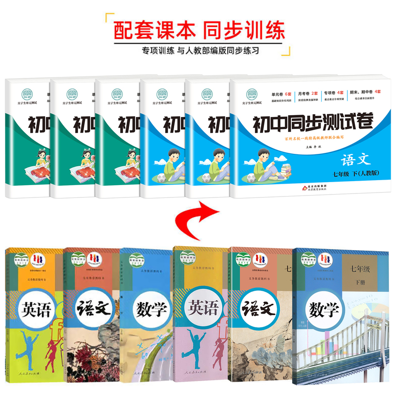 [人教版]英语 七年级下 [正版]2025新七年级下册全套试卷人教版 初一7下册语文数学英语小四门必刷题同步练习册道德与高清大图
