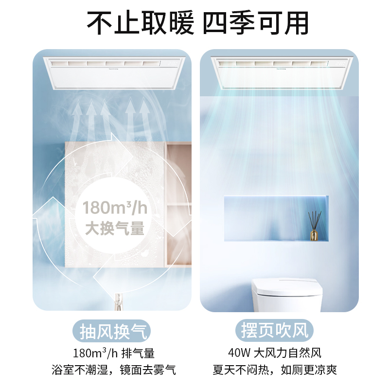 顶固(TopStrong)风暖浴霸TS2428GN即开即热广角摆页多角度送暖2800W大功率发热块负离子净化空气纯平安装