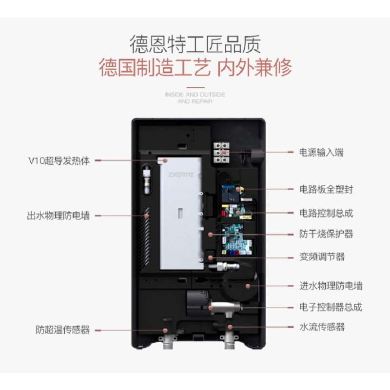 德恩特(Dente)DTR/3XH即热式热水器