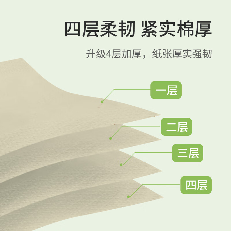 美穗吉家 本色竹浆卷纸 4层加厚 40g/卷*12卷*1提(潞城)高清大图
