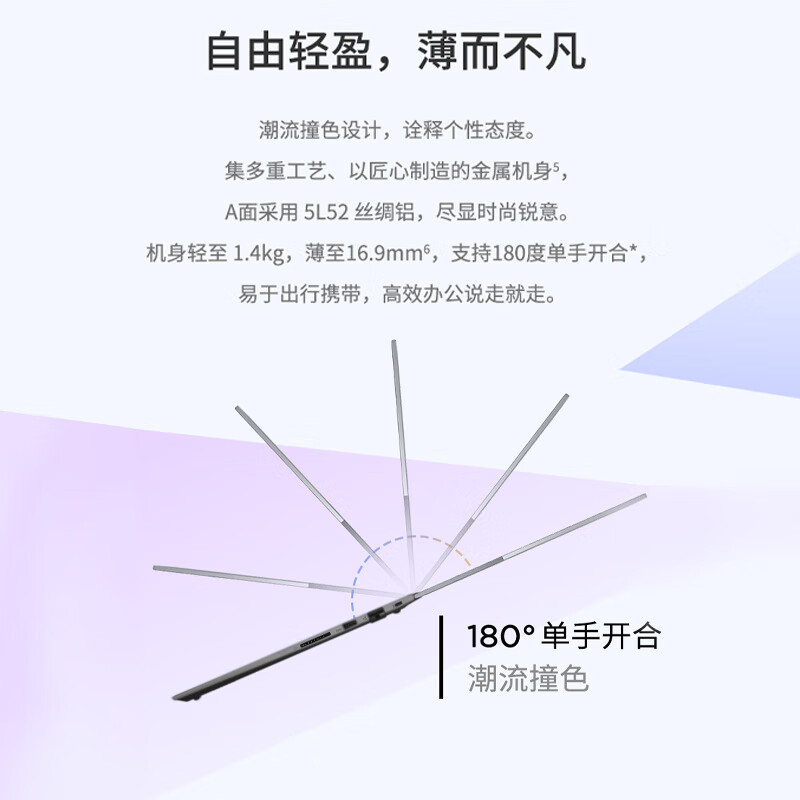 ThinkPad ThinkBook 14 8ECD 2025款14英寸大屏学生游戏娱乐商务办公笔记本电脑 2.8K高色域屏 定制UItra7-255H 64G内存 1T固态高清大图