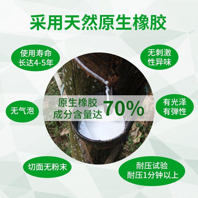 金能电力黑红绿色配电室耐高压绝缘胶垫10kv绝缘垫电厂8mm10mm绝缘胶皮35kv橡胶板3mm绿色5kv1m*5m高清大图