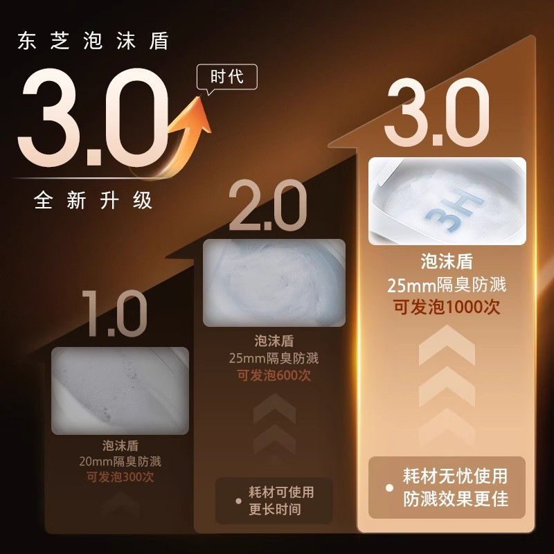 东芝小海豚promax智能马桶家用全自动脚感翻盖即热一体坐便器S415-305高清大图