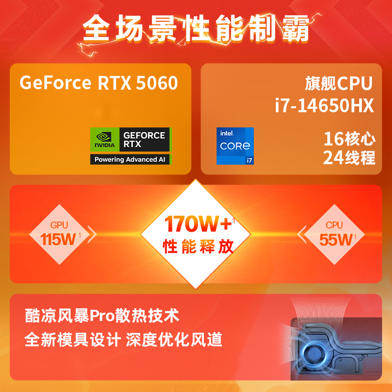 惠普hp 暗影精灵11 游戏电竞笔记本电脑 酷睿i7-14650HX/16G+1T/RTX5060/240Hz/2.5K/黑[16-am0000TX]