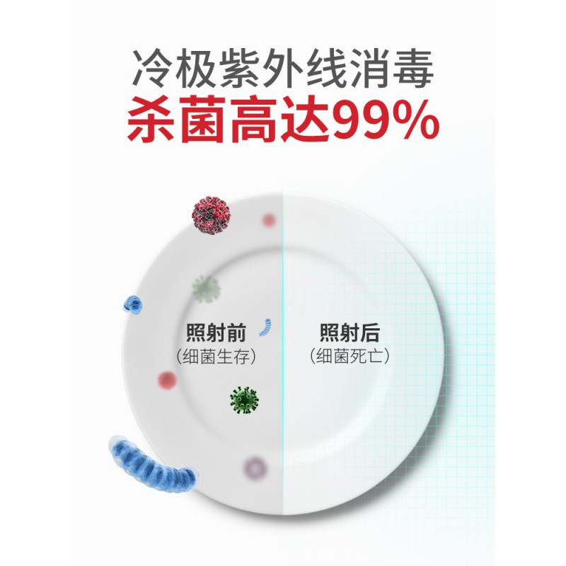 消毒碗柜家用碗架沥水架厨房置物架小型放碗碟架筷餐具收纳盒含盖收纳层架 三维工匠高清大图