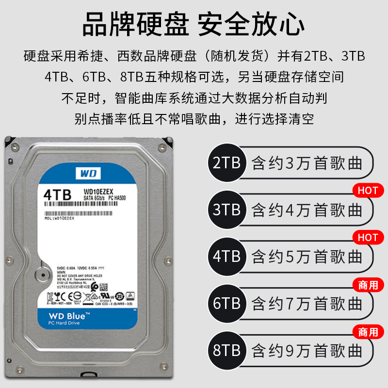 eVideo/视易D60S 21.5英寸触摸屏白色台式架+主机含6TB硬盘 安卓系统KTV点歌机触摸屏家庭卡拉OK点唱机