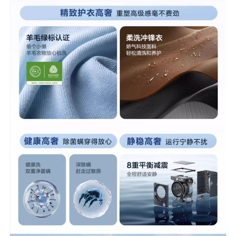 小天鹅(LittleSwan)小乌梅3.0高奢版 滚筒洗衣机全自动 12KG纯平大容量TG12VE40PRO国补图片