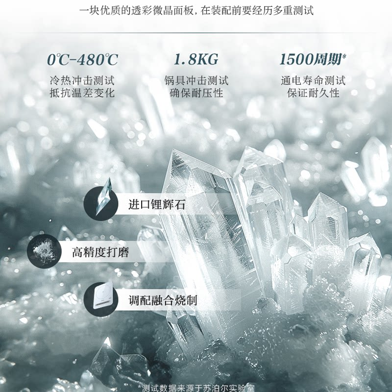 苏泊尔电磁炉2200W触控大火力过热保护防水预约定时整板设计 C22-IA08高清大图