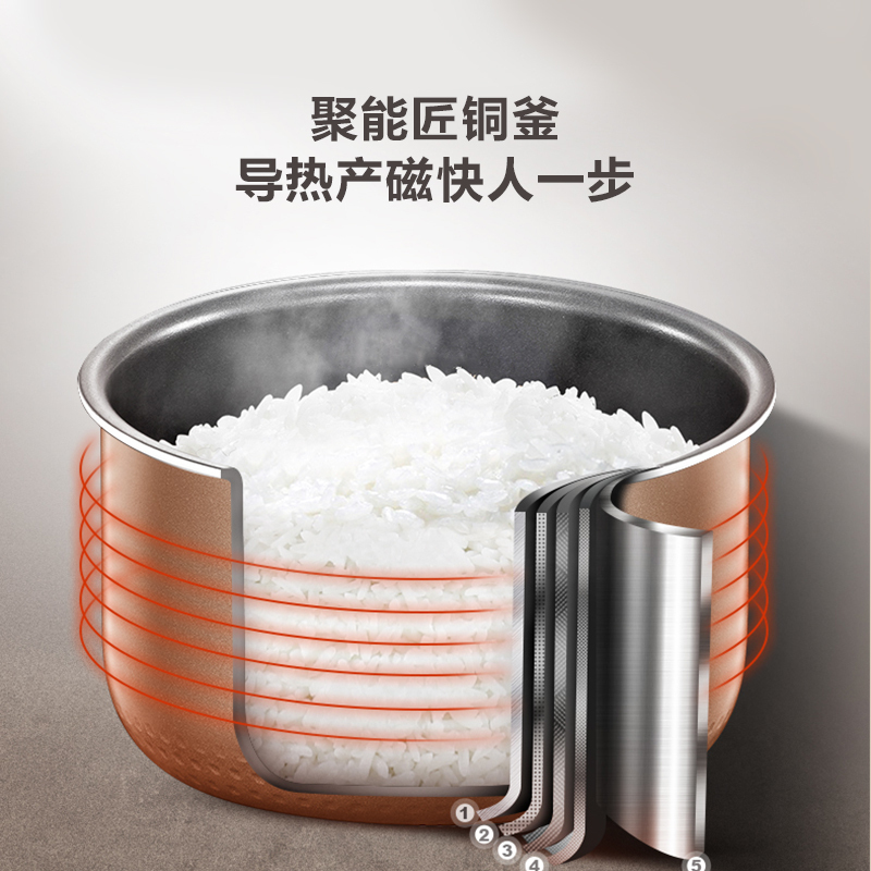 美的(Midea)电饭煲4L/4升家用智能电饭煲24小时预约电饭锅多功能立体加热不粘锅不溢锅MB-40LR80