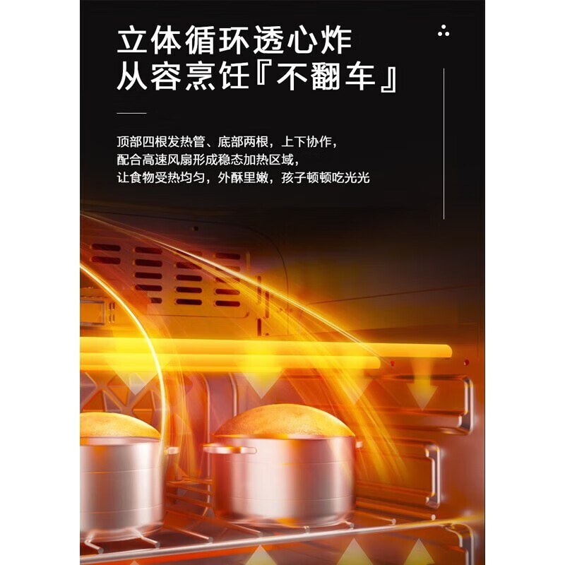 美的(Midea) 家用 12L空气炸锅烤箱一体 PT12X3 小橙粉高清大图