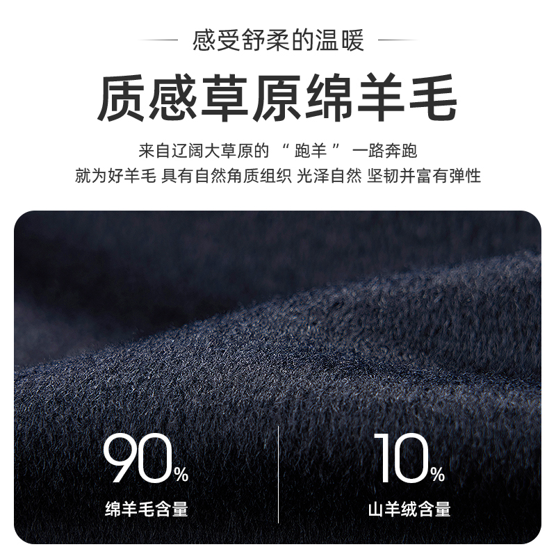 恒源祥2024秋冬新款男士中长款外套羊毛呢加厚风衣爸爸羊绒大衣男高清大图