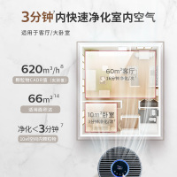 飞利浦(Philips) 空气净化器消毒机分解除甲醛 除污染物杀菌 除异味污染物杀菌家用 AC3836