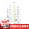 黑龙江省主要乡土草种图谱 刘昭明 编著 中国农业科学技术出版社9787511659453