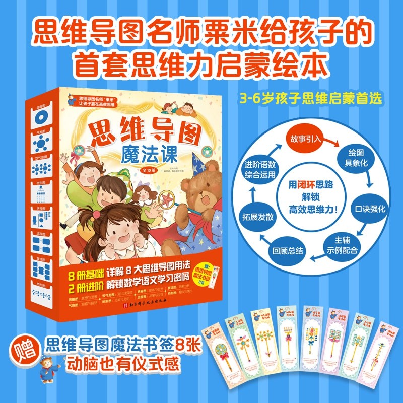 思维导图魔法课(全10册)高清大图