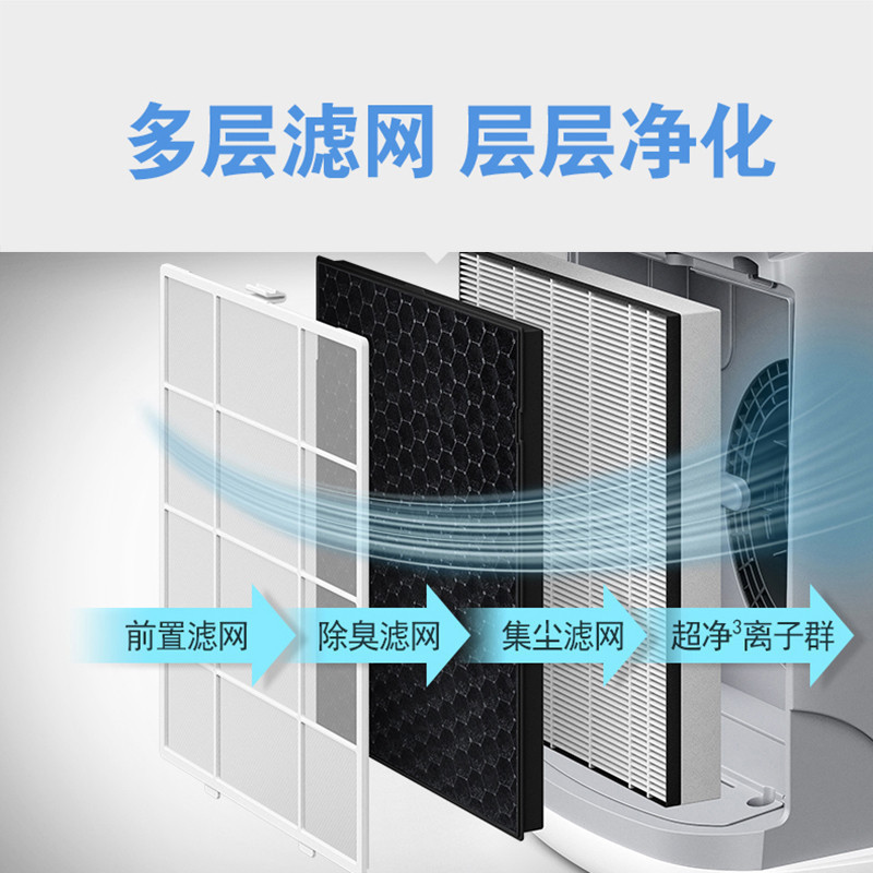 三星 /(SAMSUNG)空气净化器KJ350F-M3057DM主卧室高效优选内置WIFI手机智能控制适用42平方米氧吧