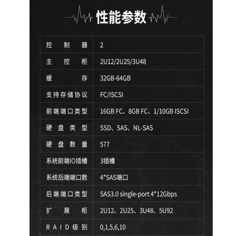 浪潮（INSPUR) AS2200G2磁盘阵列（双控/32G/4*16G FC/8T*12/单口16GbHBA*2）