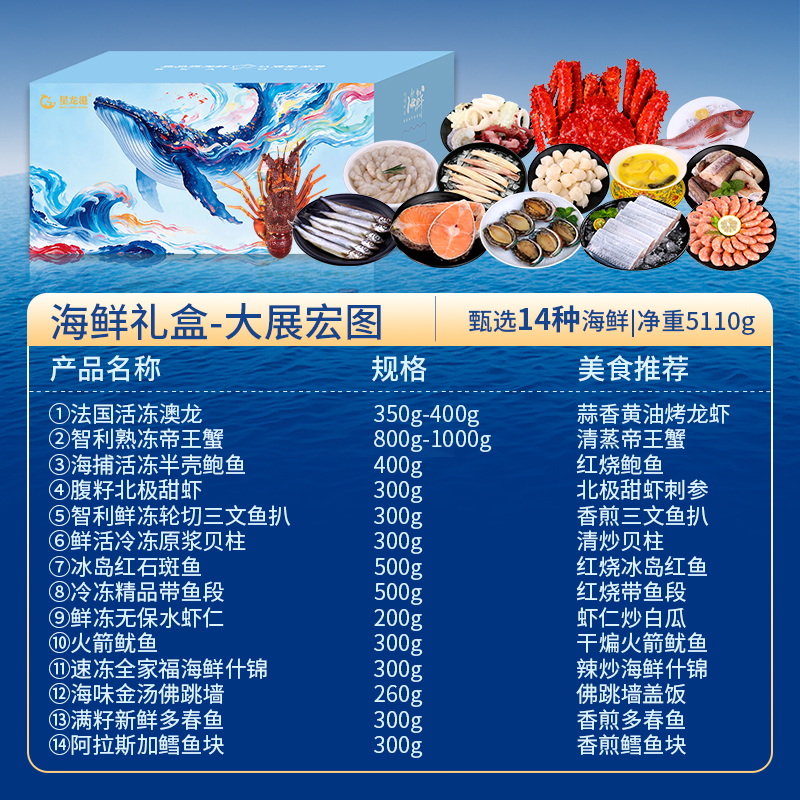 星龙港 海鲜礼盒/大展宏图 5110g高清大图