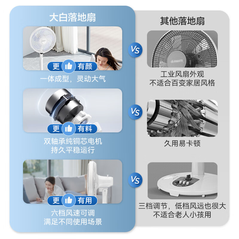 艾美特电风扇落地扇家用2024新款遥控触控落地扇升级加高加大网罩7叶大风力节能省电风扇摇头 FS40-X82