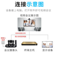 易视讯YSX)高清视频会议摄像头YSX-320R 22倍变焦镜头特写/USB+HDMI录播直播网课教育医学商务会议设备