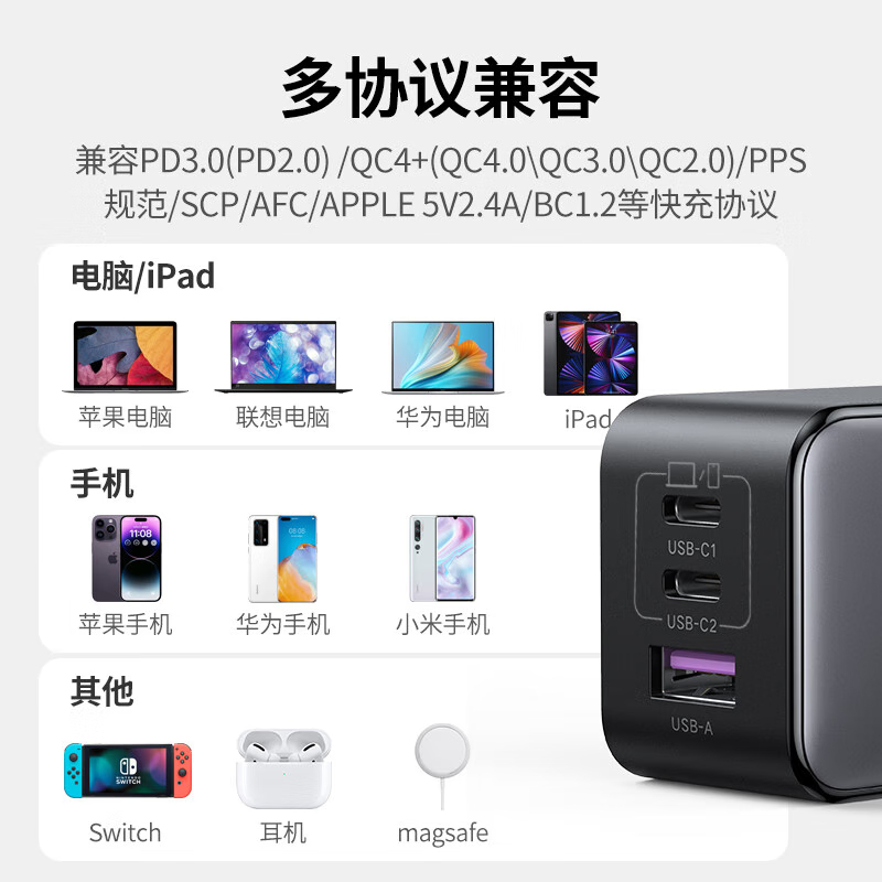 绿联氮化镓充电器套装65W多口Type-C快充头适用苹果iPhone15ProMax/iPad平板笔记本华为高清大图