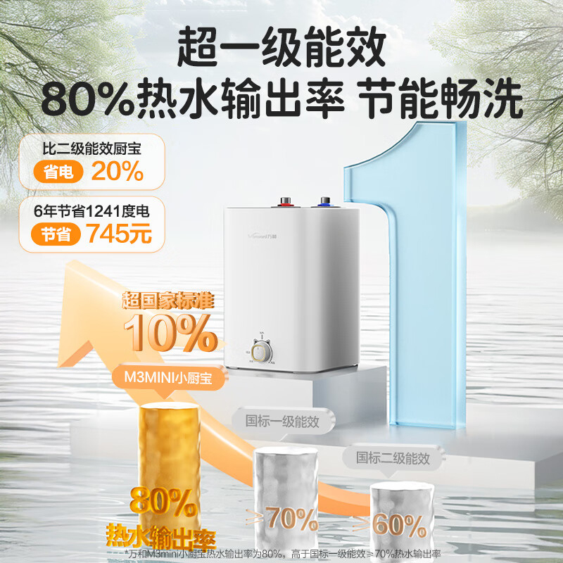 万和(Vanward)小厨宝 电热水器家用储水式 一级能效 4大防护 小体积热水E6.6-M3mini-18 6.6L高清大图