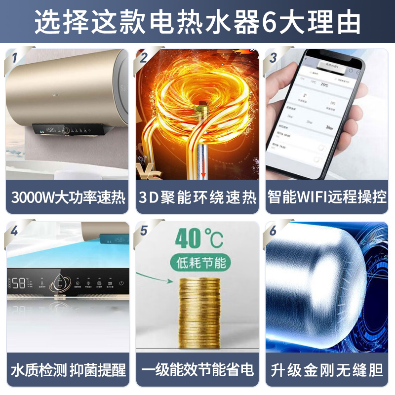 海尔(Haier)电热水器60升家用3D速热横式 一级能效 净水洗 WIFI智控储水式