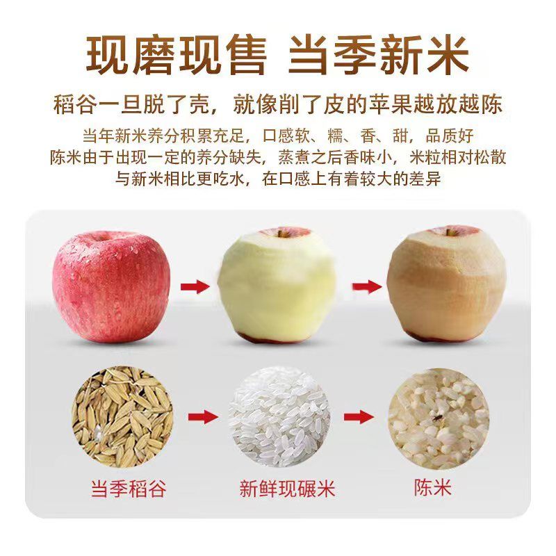 酥田SUTIAN一级圆粒粳米5千克袋装非有机国产盘锦大米双层真空高清大图