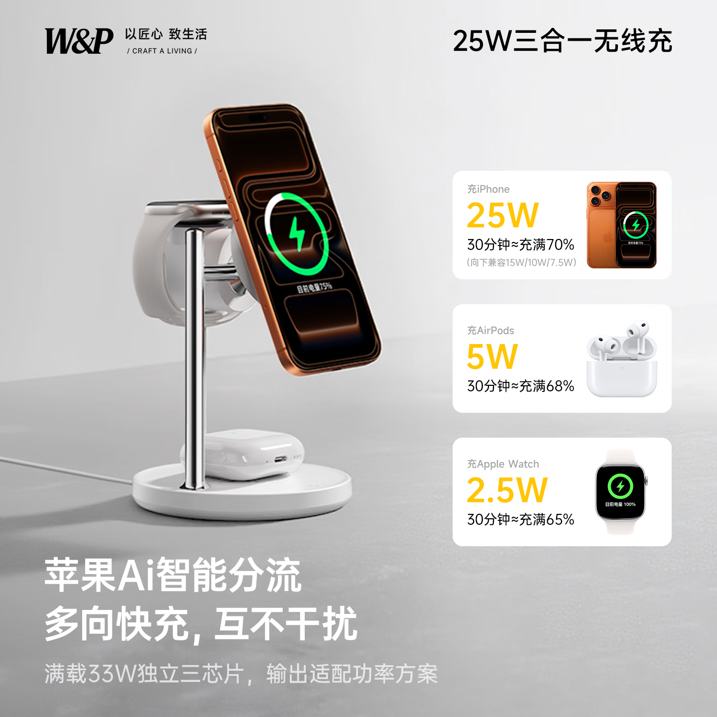 W&P充电类QI2.2三合一无线充电架 BMDT13 白色