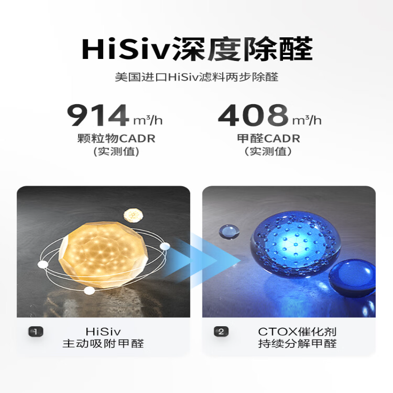 霍尼韦尔(Honeywell) 空气净化器KJ900F-PAC000DW白色净化空气办公适用高清大图