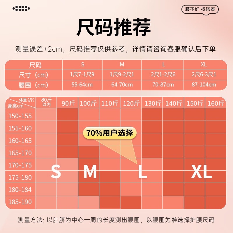 诺泰NTF06-3代护腰带粉色XL女款