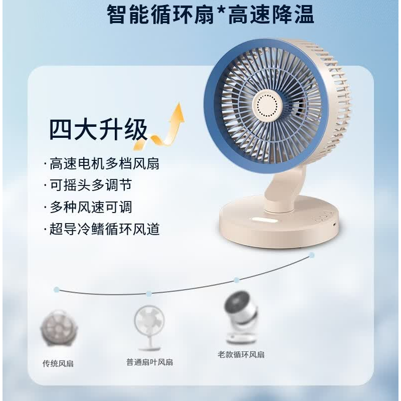 秋帝桌面夜灯循环扇办公桌风扇充电涡轮家用壁挂两用QD-CC121高清大图