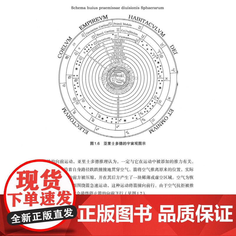 科学通史:从哲学到功用 硬核知识 普及读物 人类科学哲学技术文明发展 三联书店高清大图