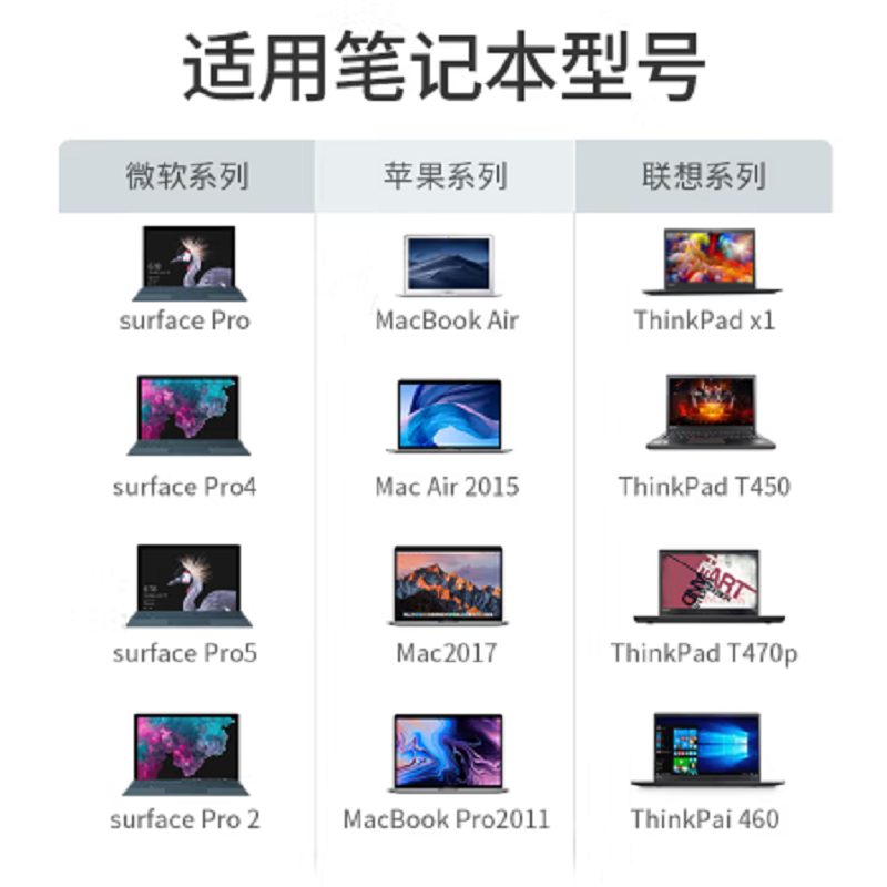 绿联 MD108 DP转HDMI/VGA转换器线 视频线转换器 黑 10439高清大图