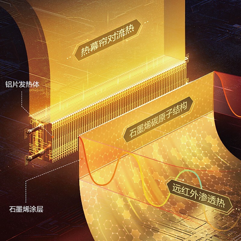 艾美特(Airmate) HD22-R35 取暖器 “石墨烯”取暖器踢脚线家用电暖器节能省电暖气片遥控定时居浴两用防水移高清大图