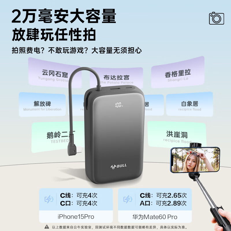 公牛3c认证充电宝20000毫安移动电源自带线小巧便携22.5W超级快充