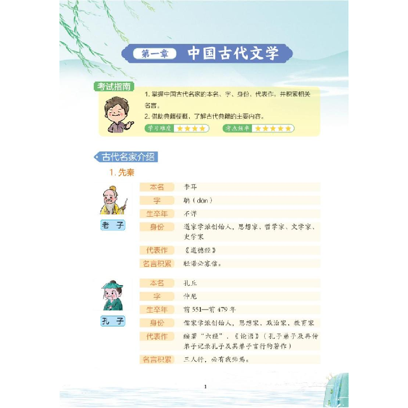 正版新书]小学语文文学常识牛春梅 著9787538775105高清大图