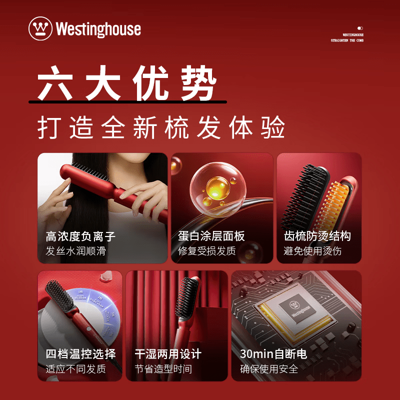 西屋(WESTINGHOUSE) 负离子不伤发便携直发梳 Z01高清大图
